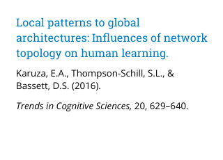 Local patterns to global architectures: Influences of network topology on human learning.